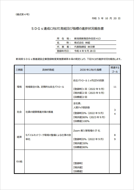 新潟県SDGs推進建設企業登録制度 登録証